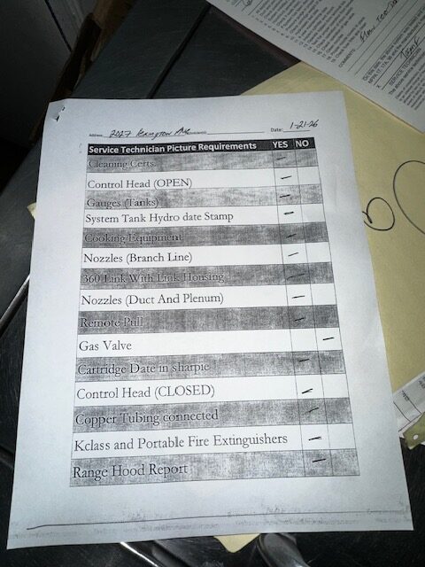 Master Fire FDNY Ansul Filing For NYC Restaurant Kitchens 84