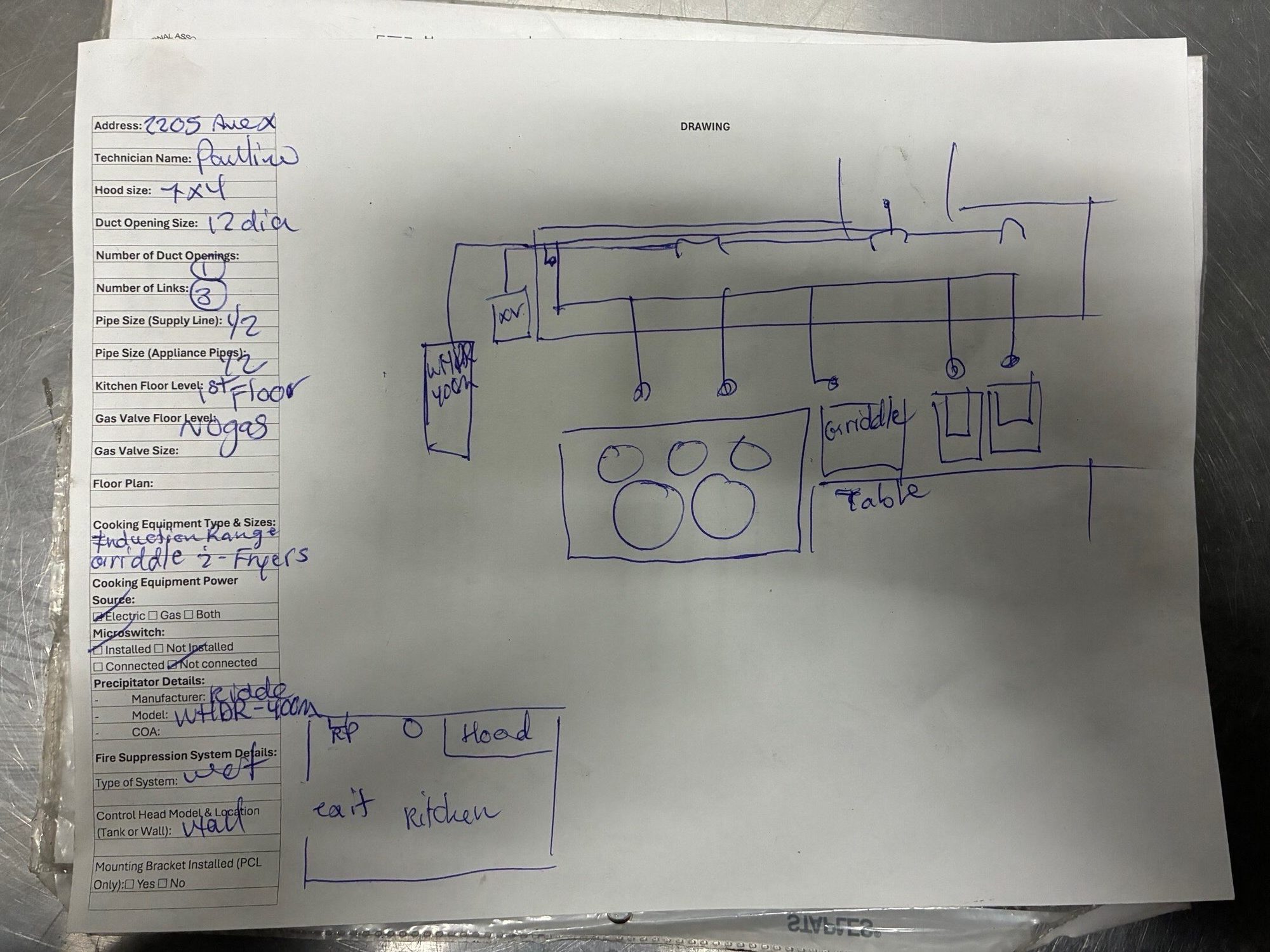 Master Fire Range Hood Fire System Hydro Testing Gravesend Brooklyn 42