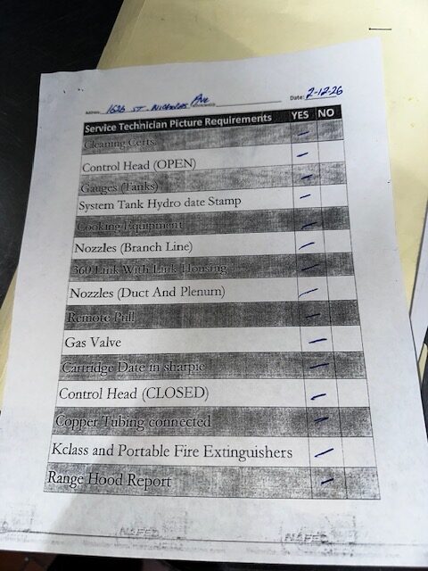 Master Fire Washington Heights Deli Fire Suppression Cost 1626 st Nicholas ave 73